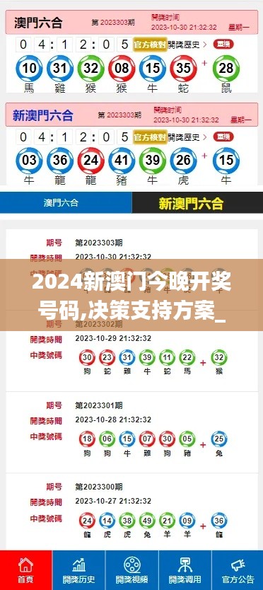 2024新澳门今晚开奖号码,决策支持方案_生态版WWU58.605