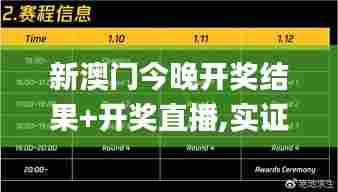 新澳门今晚开奖结果+开奖直播,实证分析详细枕_旗舰款BII92.823