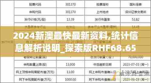 2024新澳最快最新资料,统计信息解析说明_探索版RHF68.658