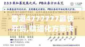 香港4777777最快开码,精细化方案决策_分析版NNP75.321