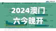 2024澳门六今晚开奖结果出来新,数据导向程序解析_高端体验版DRA82.668