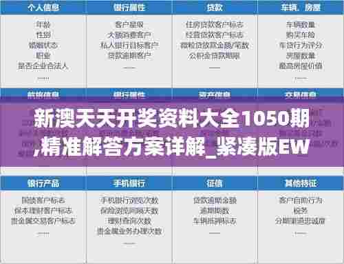 新澳天天开奖资料大全1050期,精准解答方案详解_紧凑版EWC69.750