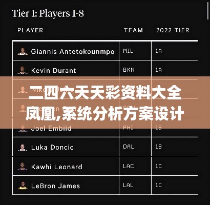 二四六天天彩资料大全凤凰,系统分析方案设计_超清版CQF36.485