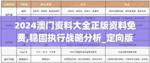 2024澳门资料大全正版资料免费,稳固执行战略分析_定向版UHO54.562