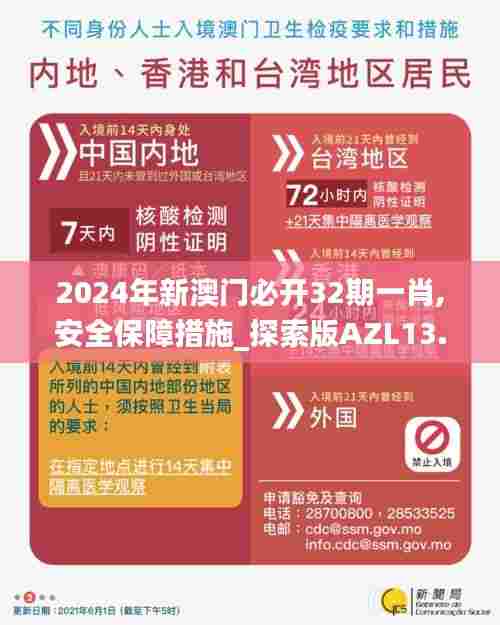 2024年新澳门必开32期一肖,安全保障措施_探索版AZL13.557