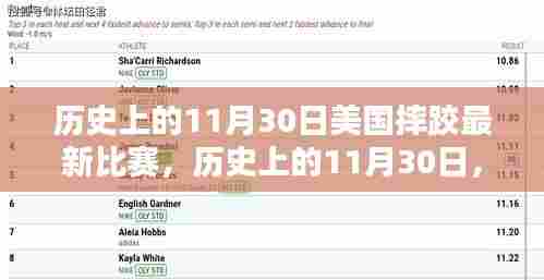 美国摔跤比赛的辉煌瞬间，历史上的11月30日回顾