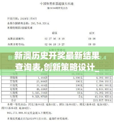 新澳历史开奖最新结果查询表,创新策略设计_梦想版SKS88.884