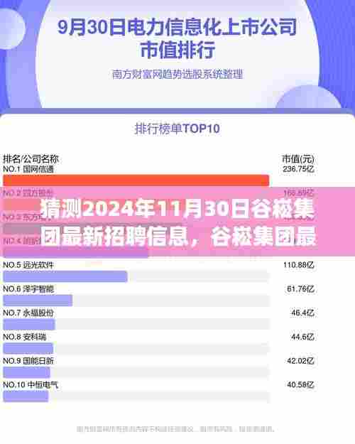 谷崧集团未来招聘动态揭秘,把握机会,成功应聘的秘诀