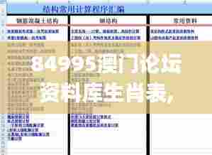 84995澳门论坛资料库生肖表,信息明晰解析导向_职业版GCH42.776