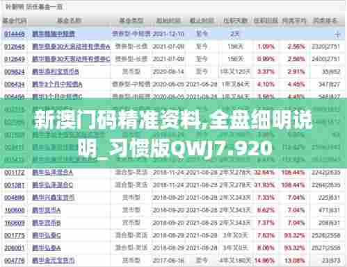 新澳门码精准资料,全盘细明说明_习惯版QWJ7.920