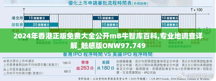 2024年香港正版免费大全公开mB牛智库百科,专业地调查详解_触感版ONW97.749