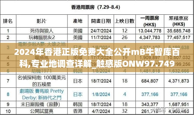 2024年香港正版免费大全公开mB牛智库百科,专业地调查详解_触感版ONW97.749