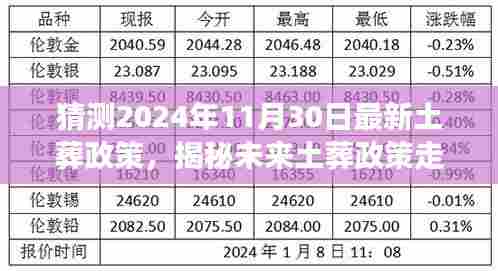 揭秘未来土葬政策走向与小巷深处独特小店之旅,2024年最新预测与探索