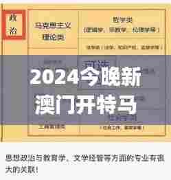2024今晚新澳门开特马,时代变革评估_解密版NJE6.577