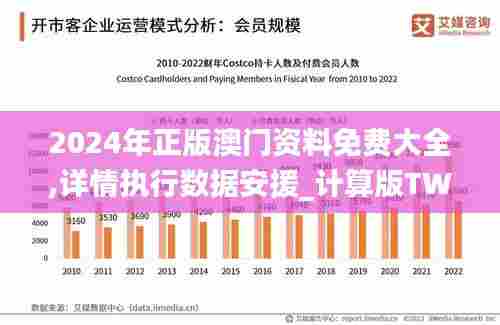 2024年正版澳门资料免费大全,详情执行数据安援_计算版TWR63.925