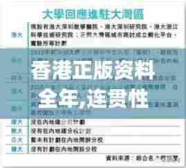 香港正版资料全年,连贯性方法执行评估_声学版UBC89.883