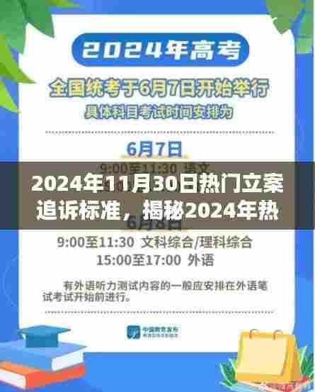 揭秘2024年热门立案追诉标准,法律前沿护航美好生活新动向解析