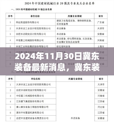 冀东装备重磅更新揭秘,最新动态抢先看,2024年11月30日最新消息发布