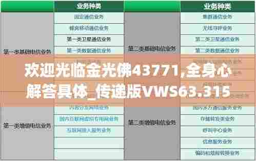 欢迎光临金光佛43771,全身心解答具体_传递版VWS63.315