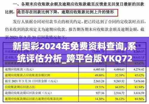 新奥彩2024年免费资料查询,系统评估分析_跨平台版YKQ72.129