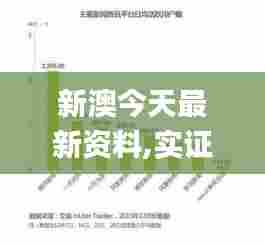 新澳今天最新资料,实证分析细明数据_本地版FOP30.307