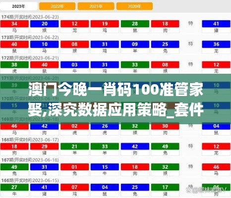 澳门今晚一肖码100准管家娶,深究数据应用策略_套件版GAF66.694