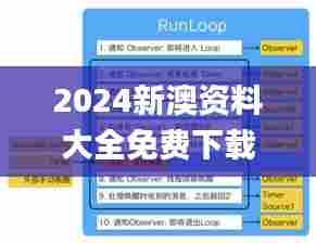 2024新澳资料大全免费下载,灵活性执行方案_理想版HYV20.852