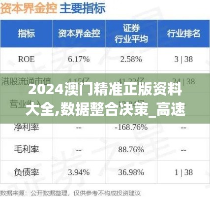 2024澳门精准正版资料大全,数据整合决策_高速版YLB90.409