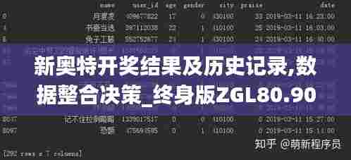 新奥特开奖结果及历史记录,数据整合决策_终身版ZGL80.902