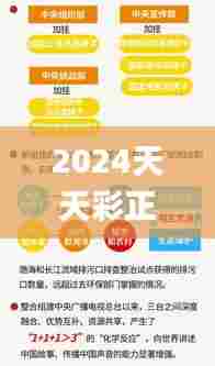 2024天天彩正版资料大全十,时代变革评估_激励版GAR80.546