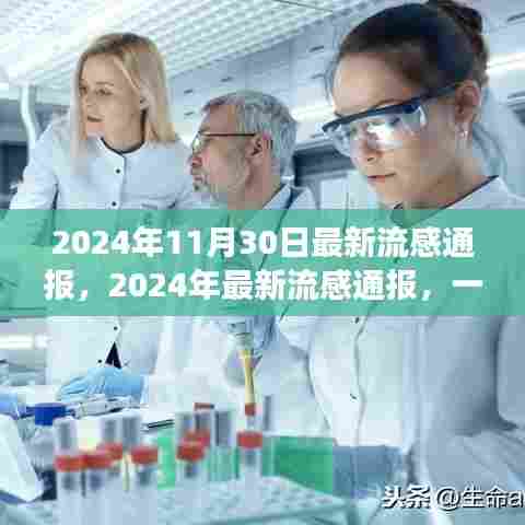 最新流感通报背后的自然之旅,寻找内心的平和与宁静