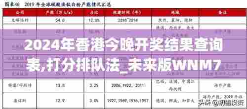 2024年香港今晚开奖结果查询表,打分排队法_未来版WNM71.426