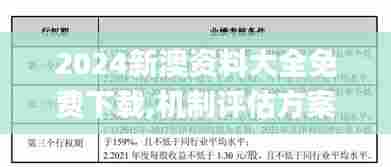 2024新澳资料大全免费下载,机制评估方案_原创性版PQD72.423