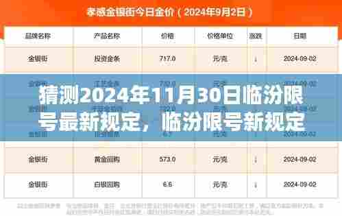 临汾限号新规定猜想与励志之旅,拥抱变化,自信迈向未来