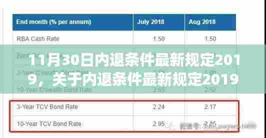 关于内退条件的最新规定解读,要点、要点二和要点三(2019年最新规定)