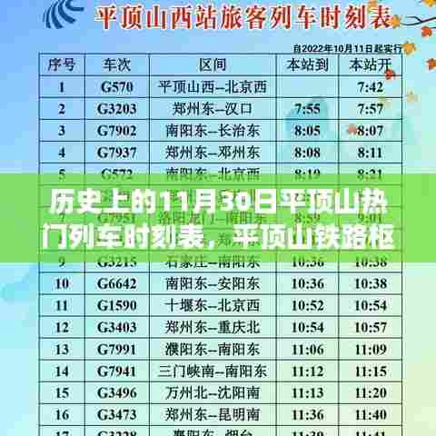 平顶山铁路枢纽，历史上的列车时刻表辉煌岁月回顾