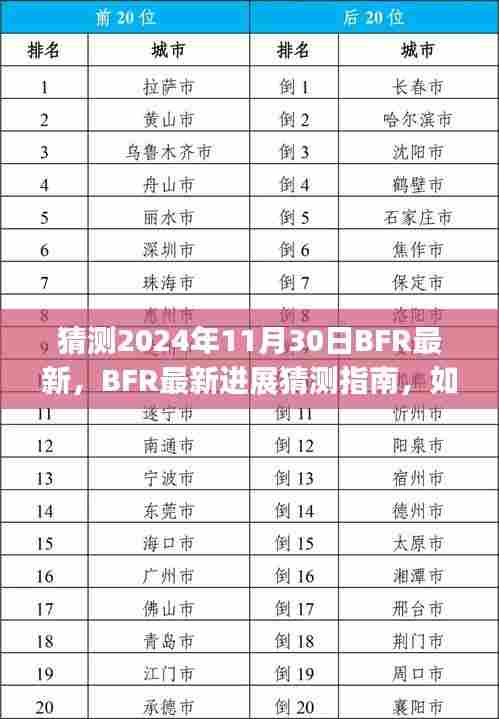 2024年BFR巨型火箭发射任务最新进展预测与追踪指南(SpaceX初学者与进阶用户必读)