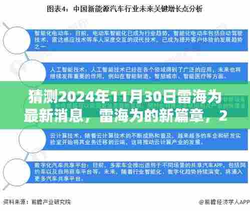 雷海为2024年11月30日新篇章揭秘,温馨日常与未来展望