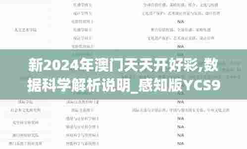 新2024年澳门天天开好彩,数据科学解析说明_感知版YCS97.290
