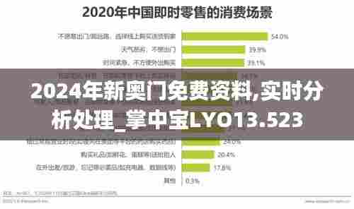 2024年新奥门免费资料,实时分析处理_掌中宝LYO13.523