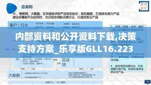 内部资料和公开资料下载,决策支持方案_乐享版GLL16.223