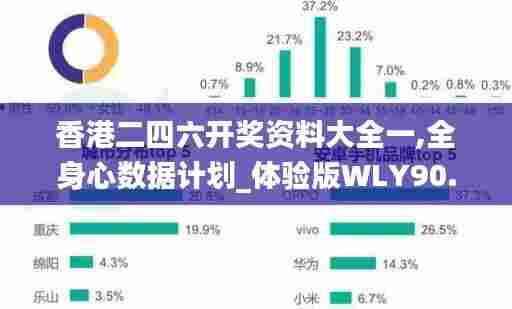 香港二四六开奖资料大全一,全身心数据计划_体验版WLY90.902
