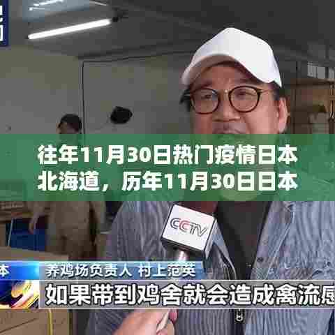 往年11月30日热门疫情日本北海道,历年11月30日日本北海道疫情热点解析