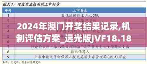2024年澳门开奖结果记录,机制评估方案_远光版JVF18.183