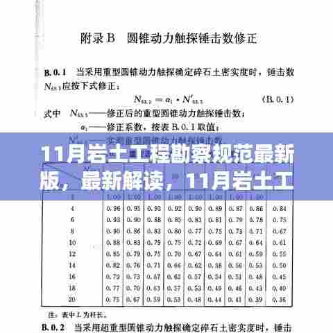 最新解读，11月岩土工程勘察规范要点概览及最新版规范概览