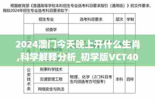 2024澳门今天晚上开什么生肖,科学解释分析_初学版VCT40.670