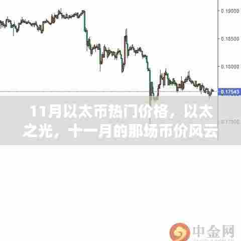 以太币风云再起,揭秘十一月以太币热门价格与以太之光