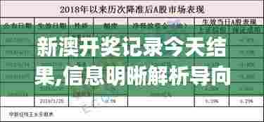 新澳开奖记录今天结果,信息明晰解析导向_量身定制版AEQ51.987