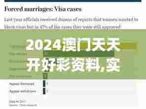 2024澳门天天开好彩资料,实时异文说明法_流线型版HFH89.941