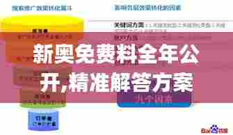 新奥免费料全年公开,精准解答方案详解_原创性版DRT12.604